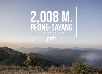 ชวน พิชิต 2,008 เมตร ที่โป่งสะแยน แม่ฮ่องสอน