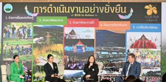 กรมการท่องเที่ยว เปิดตัวภารกิจ ‘Thailand Green Tourism Plan 2030’ ชูแนวทางการพัฒนาระบบนิเวศการท่องเที่ยวอย่างยั่งยืนของไทย ยกเครื่องใหม่จากแผน สู่มาตรฐานและระบบประเมินสถานะยั่งยืน พร้อมเป้าหมาย Top 100 แหล่งท่องเที่ยวยั่งยืนระดับโลก